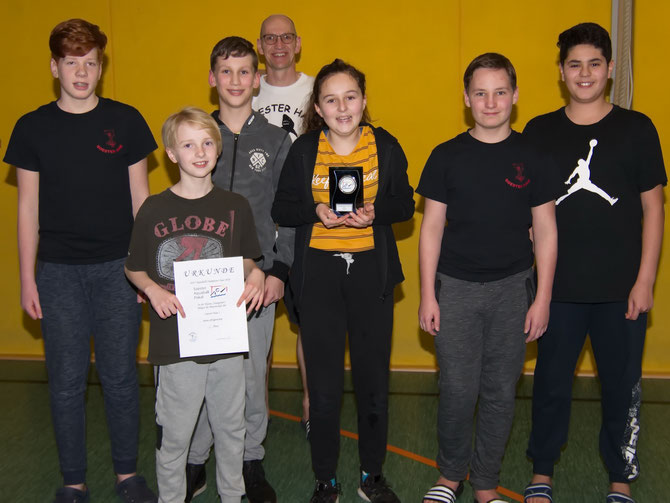 Sieger CT 2019 Soest Soester Haie Youngster