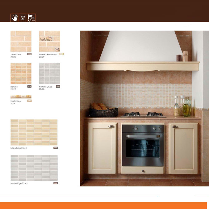 rivestimenti cucine 20x20 o 25x45