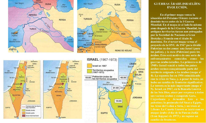 El conflicto árabe-israelí.