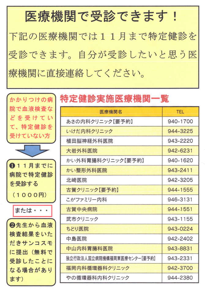 花見東２区の回覧（裏面）