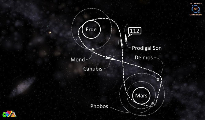 The Mission to Mars | GRafik: J.Nitzsche