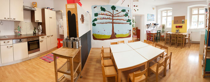 Gruppenraum1