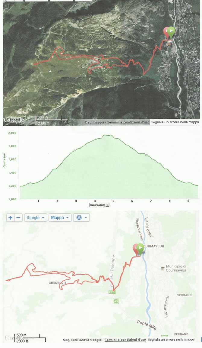 mappa e altimetria "salita discesa Dolonne - Checrouit - Rifugio Maison Vieille - Dolonne"