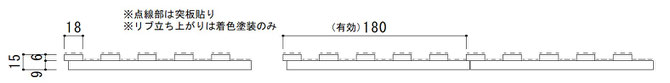 15リブ