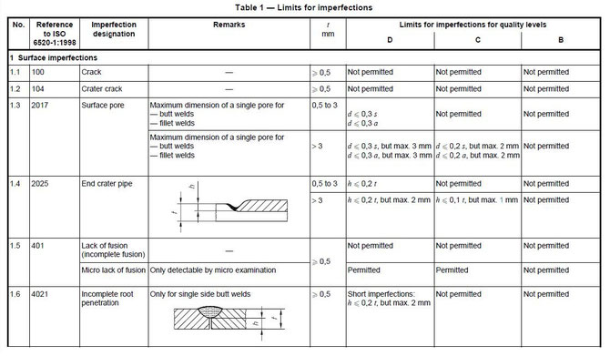 download corporate restructuring from cause analysis to