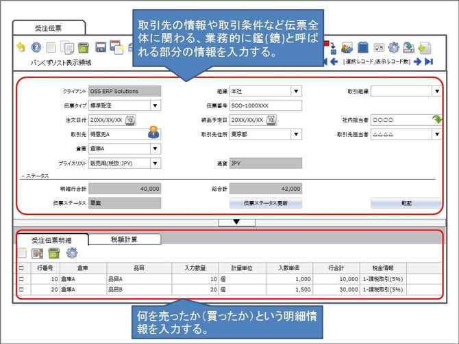 伝票の画面構成:伝票はヘッダー情報(鑑)と明細情報にタブで分かれて表示されます。