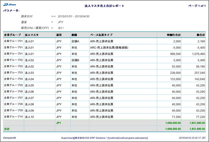 売上請求伝票法人マスタ合計レポート