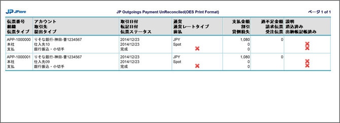 出納帳に記帳していない支払伝票チェックリスト(サンプル)