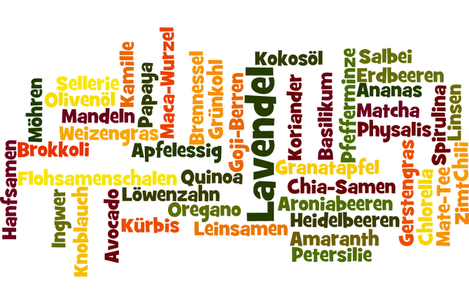 Übersicht Superfoods