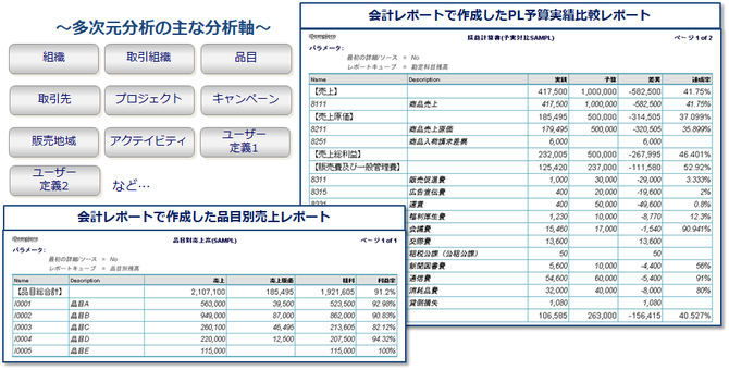 会計レポートイメージ