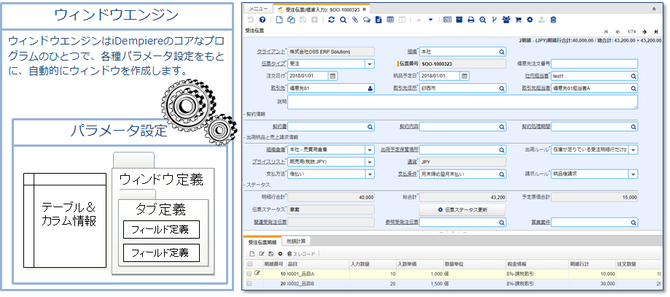 ウィンドウ(標準入力画面)の開発イメージ