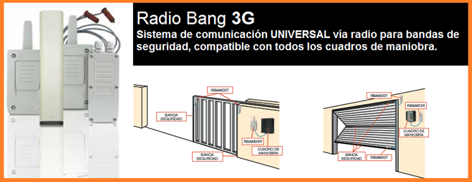 Elementos de seguridad para puertas automáticas