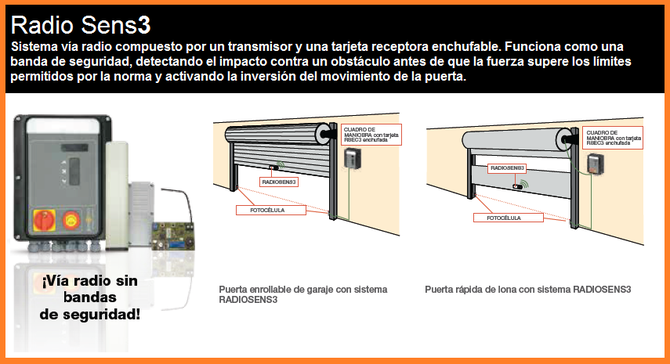 Elementos de seguridad para puertas automáticas