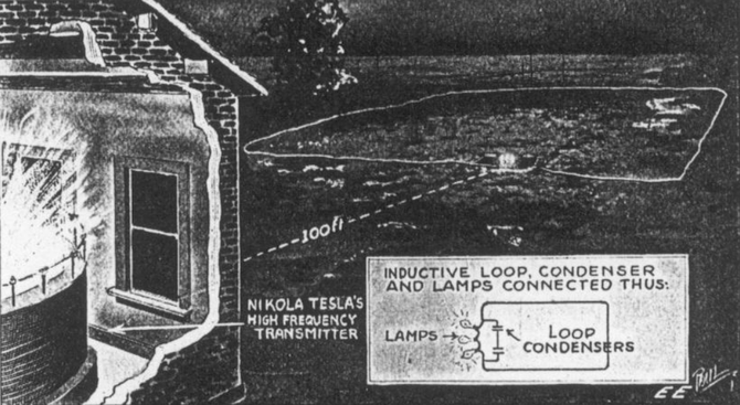 Can Radio Ignite Balloons? - by Nikola Tesla - Electrical Experimenter - October 1, 1919