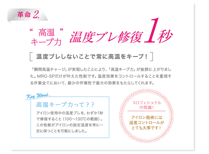 モデルランバットゴールドスペシャル