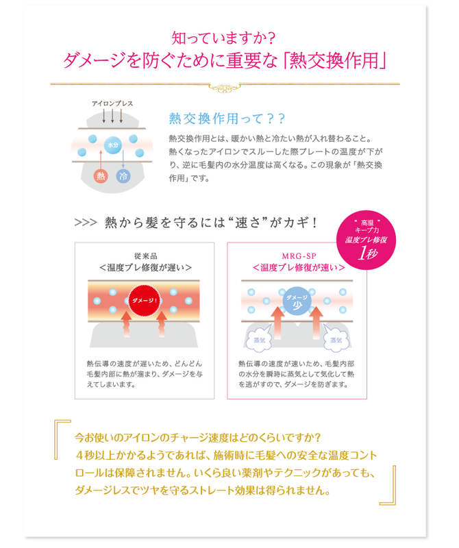 モデルランバットゴールド ヘアアイロン MRG-SP モデルランバットゴールドスペシャル - Beauty Supply Kyoto