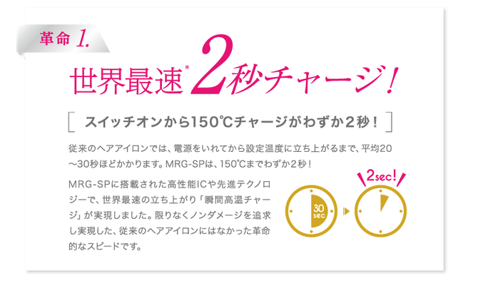 モデルランバットゴールドスペシャル