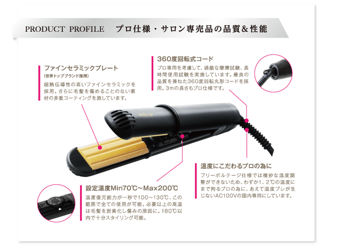 モデルランバットゴールドスペシャル