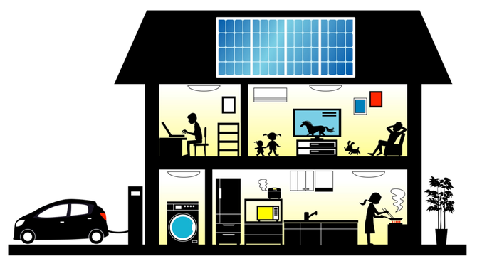 Solaranlagen kaufen Solarstromspeicher