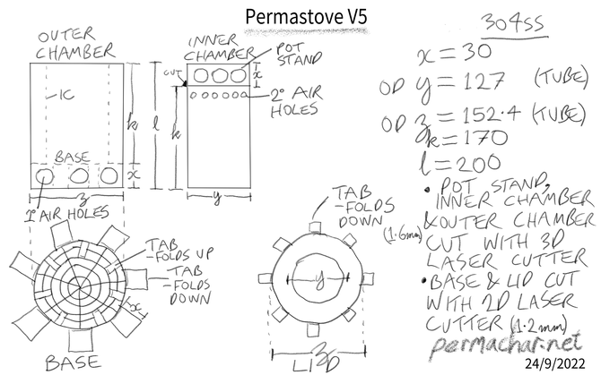 Larger version of Permastove V5 that fits inside a 3L Zebra billy with a 4cm height overlap