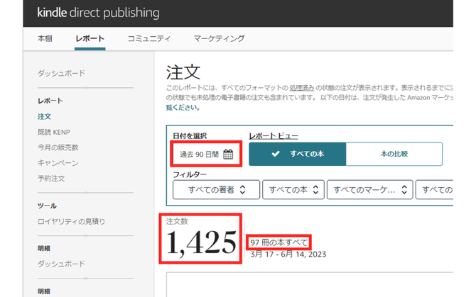 チャットGPTを使えば1日1冊出版も可能