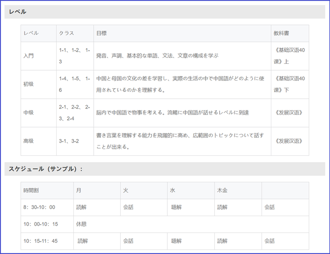 中国語学留学　華東師範大学（上海）レベル別入学コース
