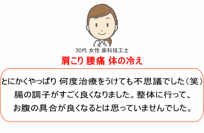 整体の感想1
