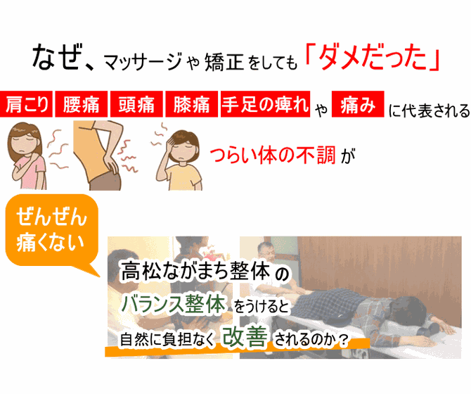 なぜ、負担なく整えることができるのか?