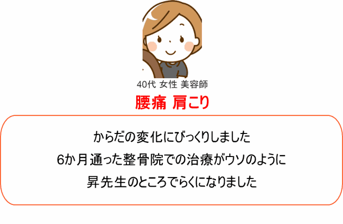整体の感想4