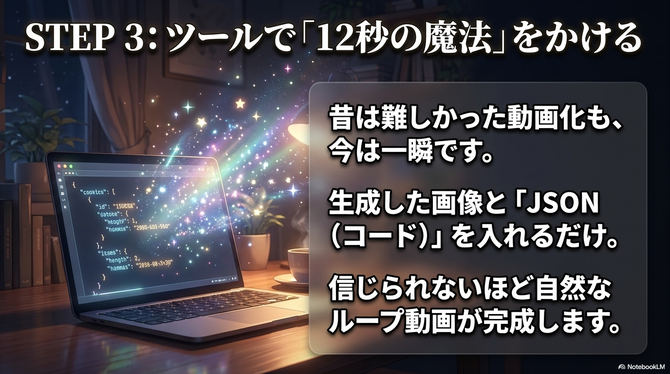 手順3：JSONでループ動画化する