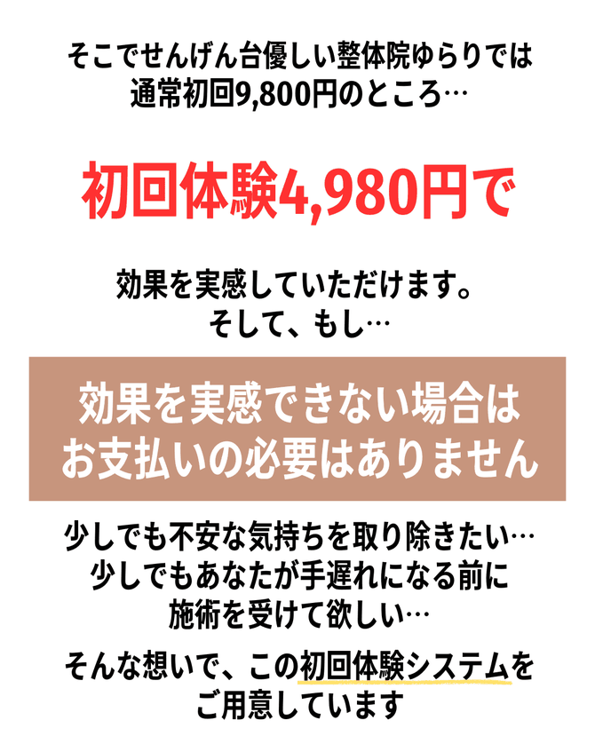 返金保証