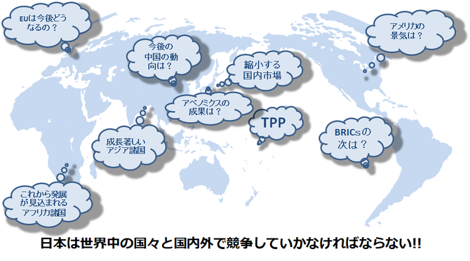 低コスト経営の必要性