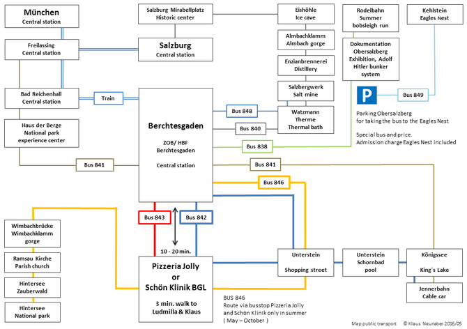 map königssee public transport between München (Munich) - Salzburg - Berchtesgaden - Schönau