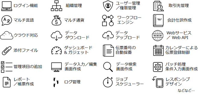 業務アプリケーションを作成するための様々な機能の一例