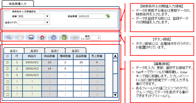 シンプル インプット ウィンドウの画面構成