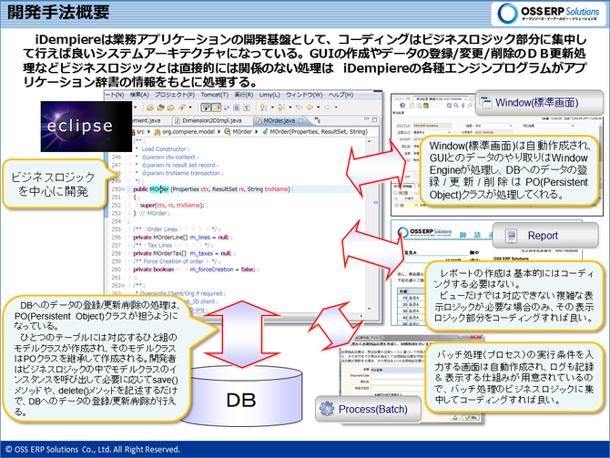 業務アプリケーションの開発基盤として