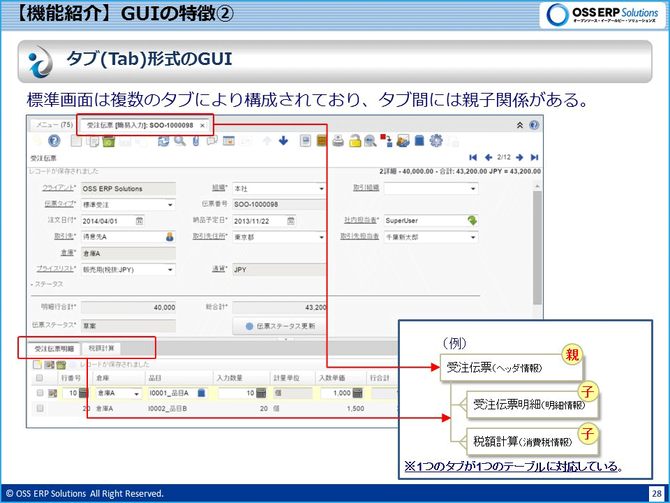 iDempiereのGUI例