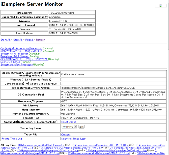 iDempiere Server Monitor