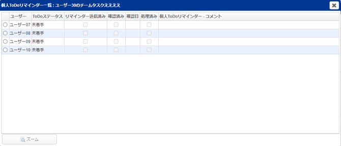 個人ToDoリマインダー一覧