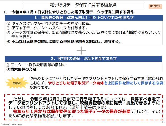 「教えて!!令和3年度改正 電子帳簿保存法(令和4年1日更新)」の一部抜粋