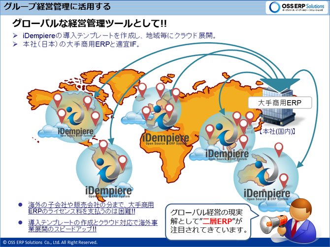 グローバルグループ経営管理