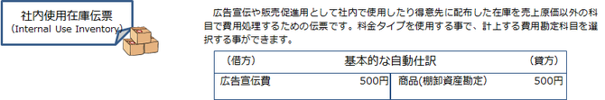 社内使用在庫伝票（Internal Use Inventory）