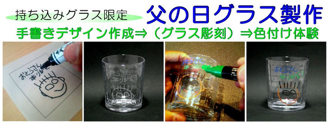 父の日ギフト名入れグラス手書きオリジナルデザイン製作と色付け体験