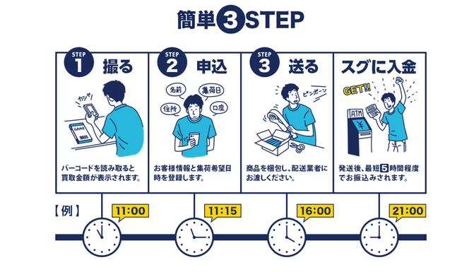 【2020年4月】ジャニオタにオススメのアプリ3選!これだけ入れておけば、オタ活が捗る!
