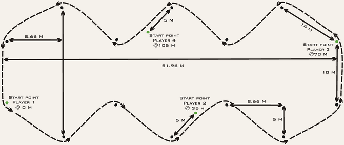 Probst test