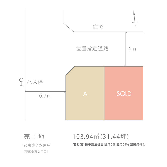 安東2丁目ハコイエの画像