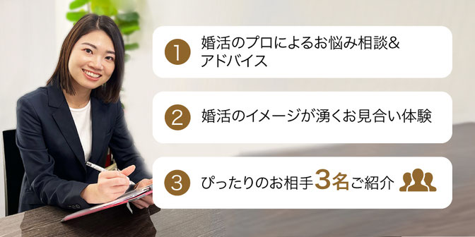 来店無料相談0円