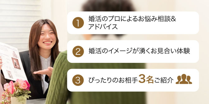 来店無料相談0円