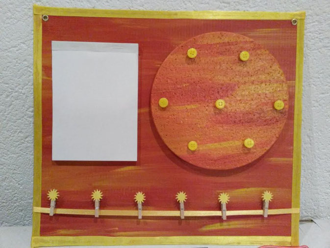 DIY Pinnwand All Inclusive - mit Block und Stift