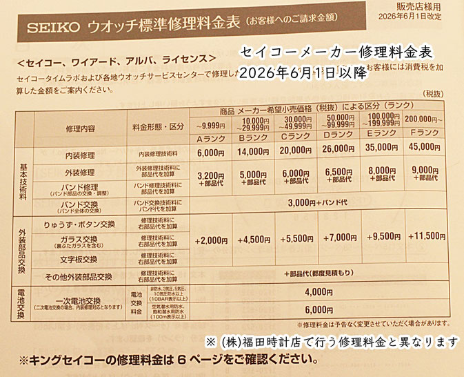SEIKOソーラーやキネティック腕時計をお持ちの方は特に要チェック